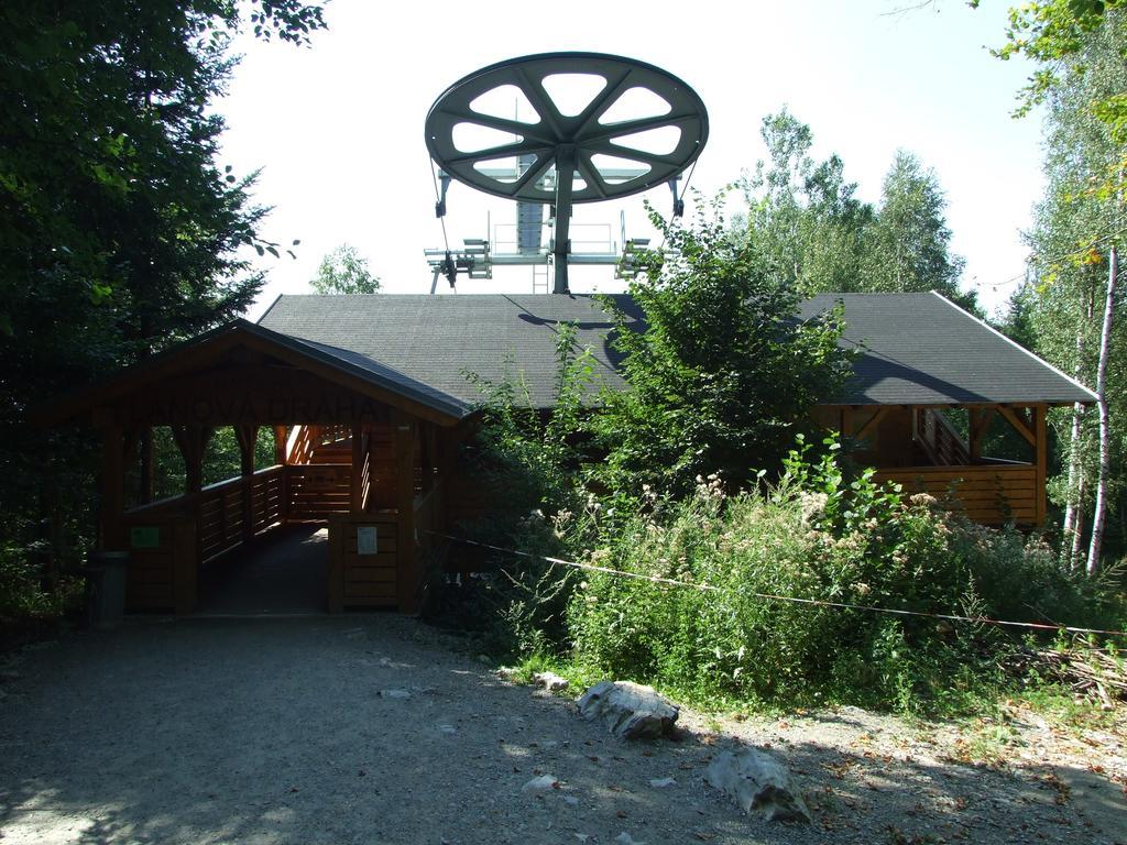 Techov